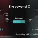 Deriv Multipliers - Amplifies up to X1000 Your Trade