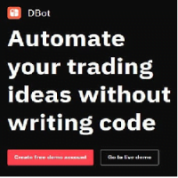 DBot by Deriv Best Automated Software