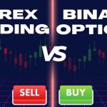 Forex vs Binary Options Trading