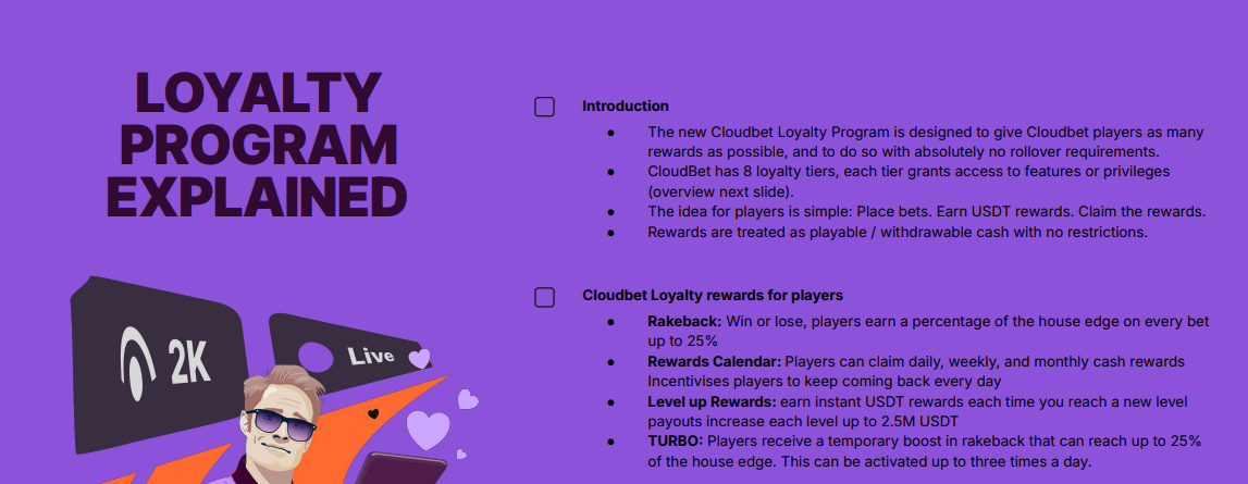 [Image: cloudbet-loyalty-program.png]