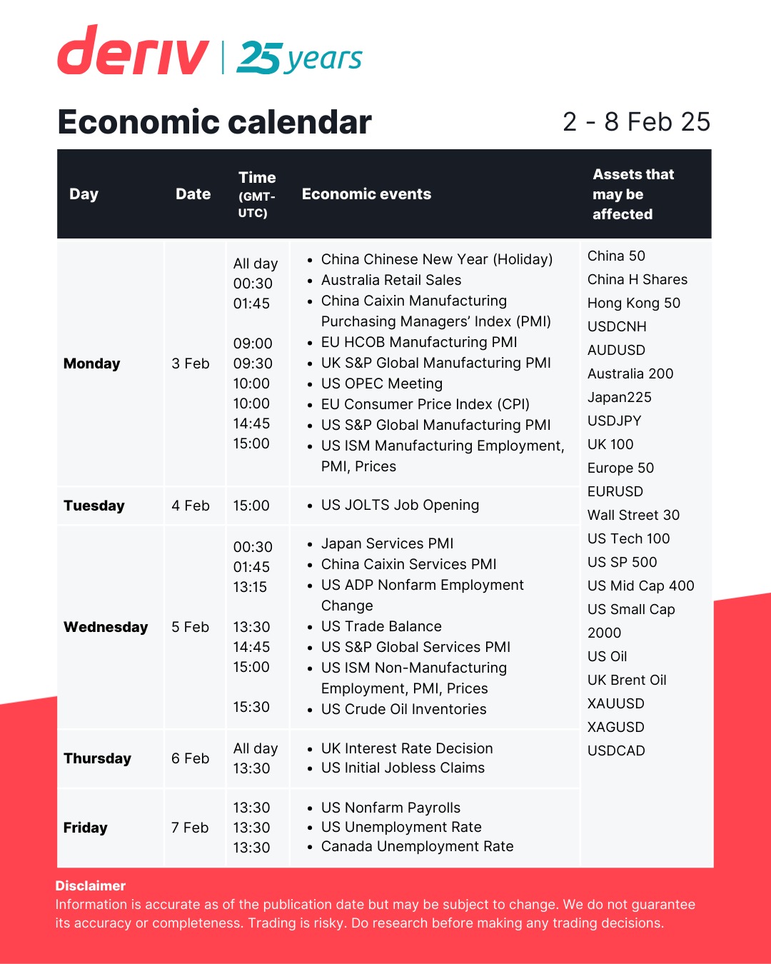 [Image: deriv-economic-calendar.jpg]