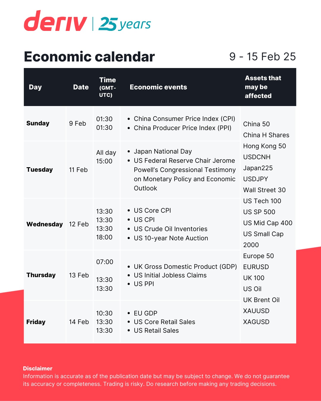 [Image: economic-calendar.jpeg]