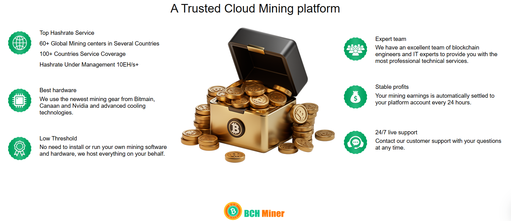 [Image: bch-miner-advantages.png]