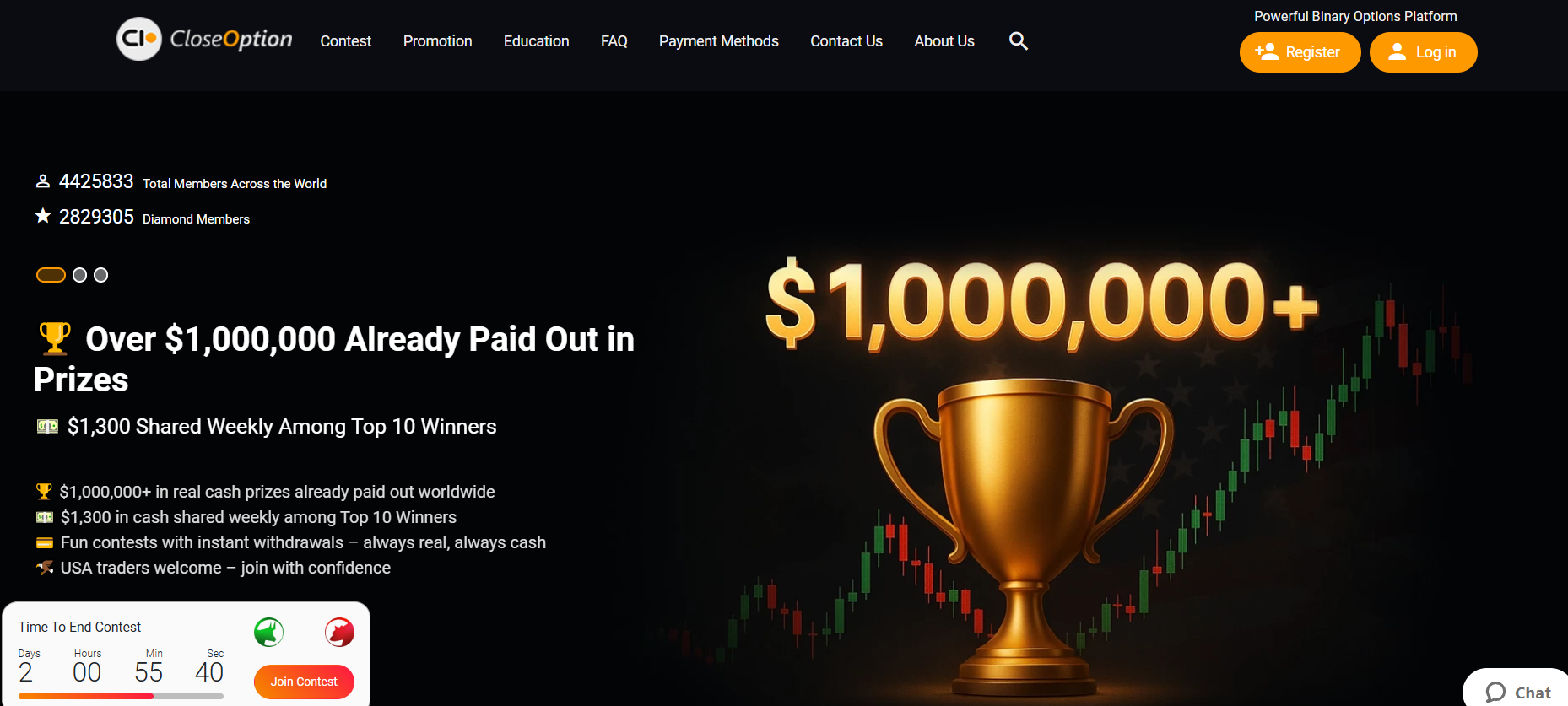 [Image: closeoption-total-contests-prizes.png]