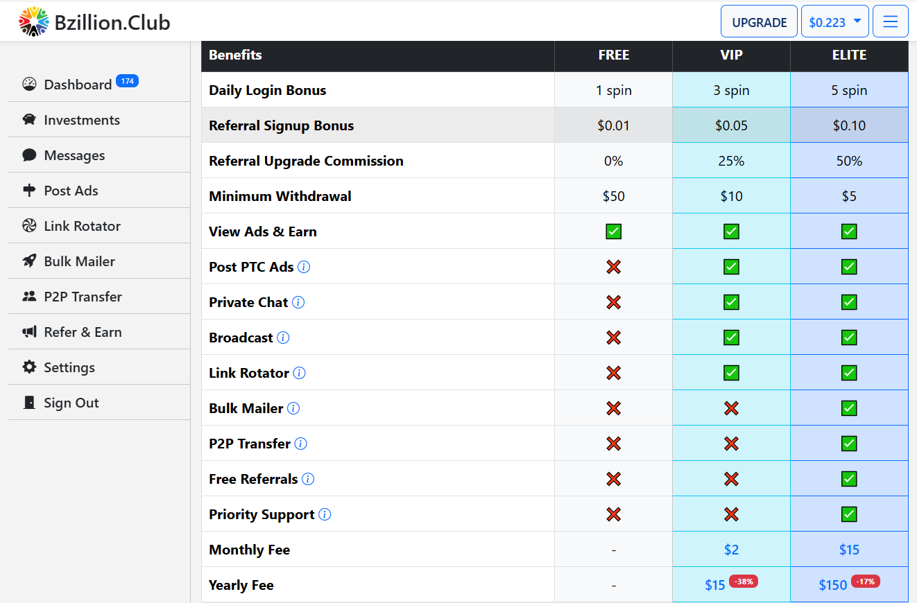 [Image: bzillion-club-review.png]