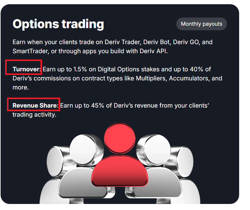[Image: deriv-options-trading-affiliate-program.png]