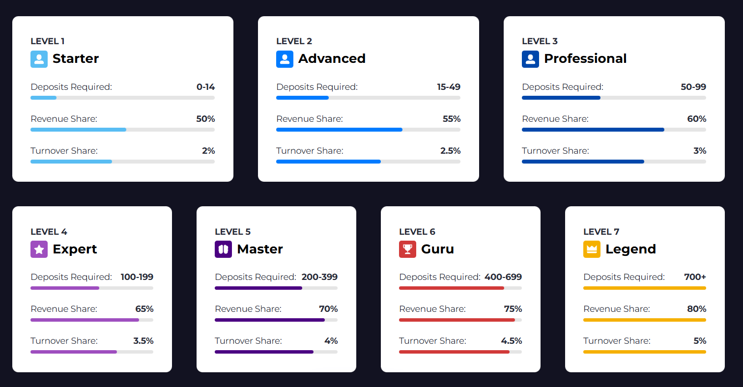 [Image: quotex-affiliate-program.png]