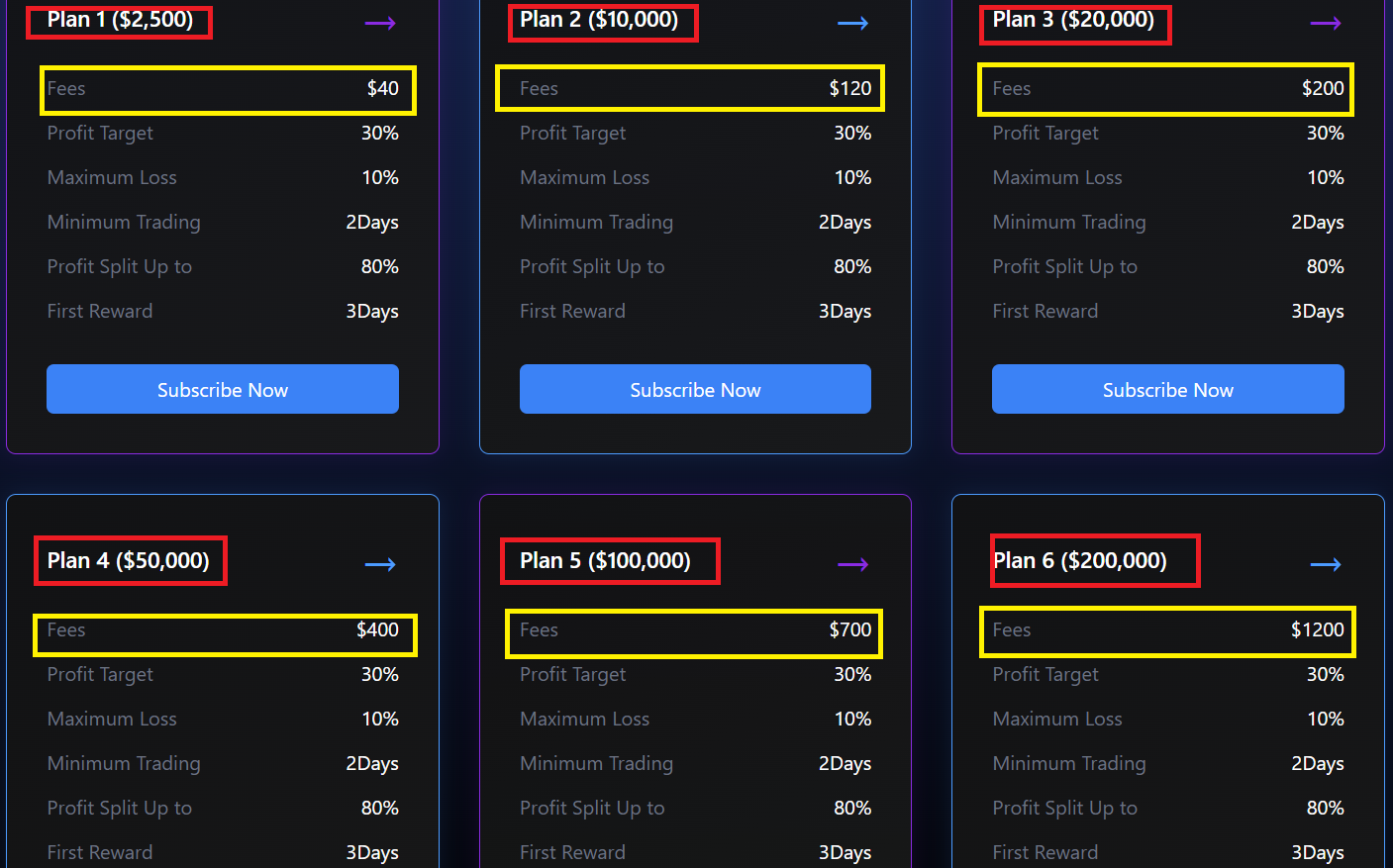 [Image: bfa-reviw.png]