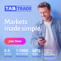 TabTrade Broker Review - a multi-asset CFD broker with AI Trading Tools 1 tabtrade broker review